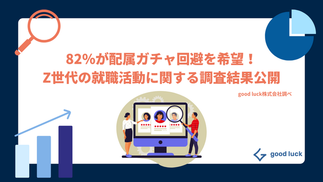 Z世代の82%が配属ガチャ回避を希望。就職活動の実態調査を公開！実務経験重視の「ジョブ型就活」で適性と職種のマッチングが重要に