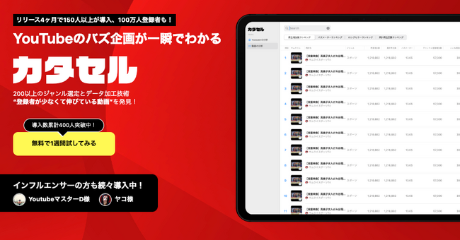 リリース4ヶ月で200社以上が導入！YouTube企画リサーチツール『カタセル』～伸びる企画をデータで発掘！戦略的なチャンネル運営を実現～