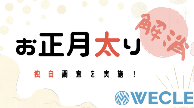 この時期気になる『お正月太り』… 体型維持・姿勢改善の課題は【柔軟性アップ】 と73.9％が回答！成功させる鍵は、無理せず続けやすい運動習慣だった！？
