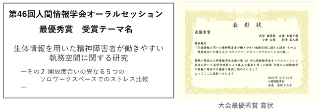 【人間情報学会：受賞報告】精神障害者の働きやすい環境づくりに関する共同研究が最優秀賞を受賞
