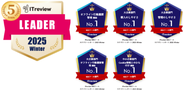 「SHANON MARKETING PLATFORM」が「ITreview Grid Award 2025 Winter」のＭＡツール部門において最高位の「Leader」を21期連続受賞