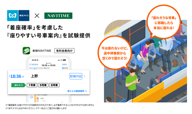 「着座確率」を考慮した『座りやすい号車案内』を試験提供します