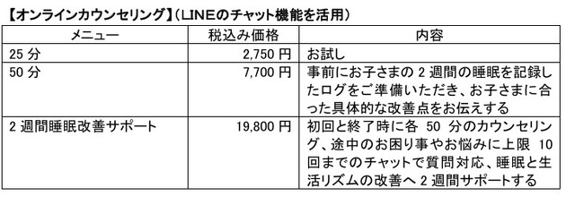 保育施設運営会社アートチャイルドケアが一般向けに 「0123 子どもの睡眠サポートルーム」 を開設