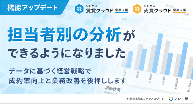 いい生活、不動産業務のPDCAサイクル強化と成約率向上に貢献!担当者別分析レポートをリリース