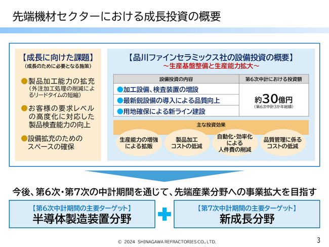 品川ファインセラミックス株式会社との合併(簡易・略式合併)に関するお知らせ