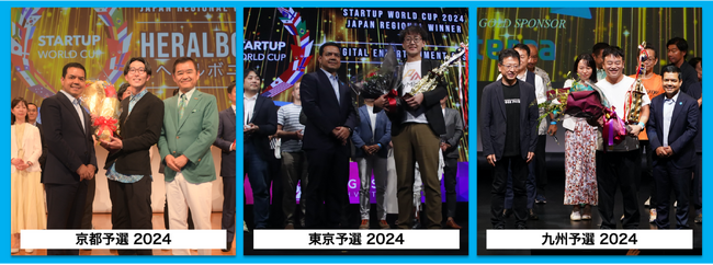 『スタートアップワールドカップ2025』　東京・九州で今年も開催決定！