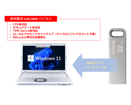 システム要件を満たさないWindows 10 非対象パソコンへWindows 11 をインストール システム要件を満たさないWindows 10 非対象パソコンへWindows 11 をインストール