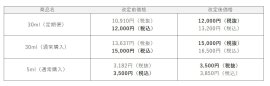 ソワプレ美容液　価格改定