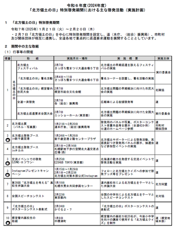 令和6年度(2024年度)「北方領土の日」特別啓発期間の取組について