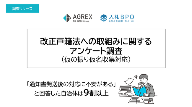 【改正戸籍法】自治体の9割以上が戸籍氏名の振り仮名通知書発送後の事務負担に懸念ありと回答