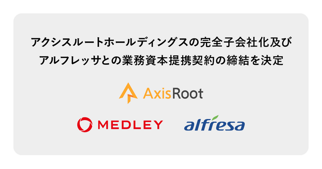 アクシスルートホールディングス株式会社の完全子会社化及びアルフレッサ株式会社との業務資本提携契約の締結を決定