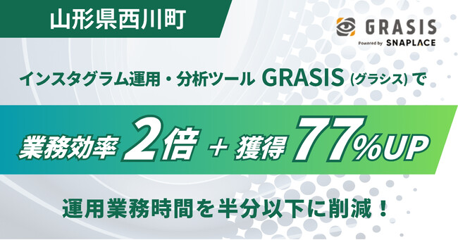 【業務効率2倍、獲得77%UP】山形県西川町がインスタグラムツール「GRASIS」導入により、初月から運用業務時間を半分以下に削減！