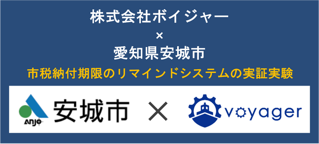 株式会社ボイジャーは愛知県安城市の市税納付期限のリマインドシステムを開発する実証実験に採択されました