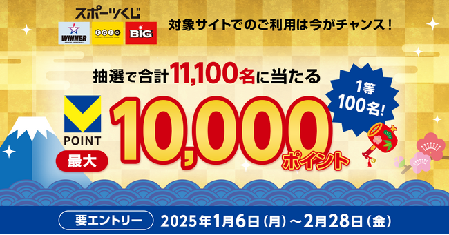 三井住友カード「新年の運だめしはスポーツくじで！2025年の幸運を手に入れるのは誰だ！？」キャンペーンを開催中