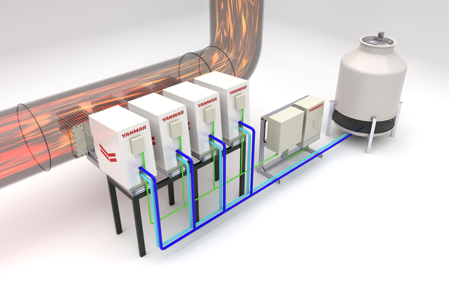 工場廃熱をCO2フリー電力へ変換する熱電発電システムを実用化