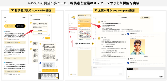 【新機能追加】社内の人権リスク収集サービスcoeに匿名でやり取りできるメッセージ機能を追加