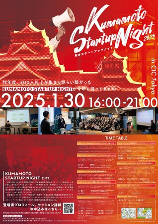 熊本のスタートアップ環境を首都圏でプロモーション「KUMAMOTO STARTUP NIGHT 2025」を開催します！（第二報）