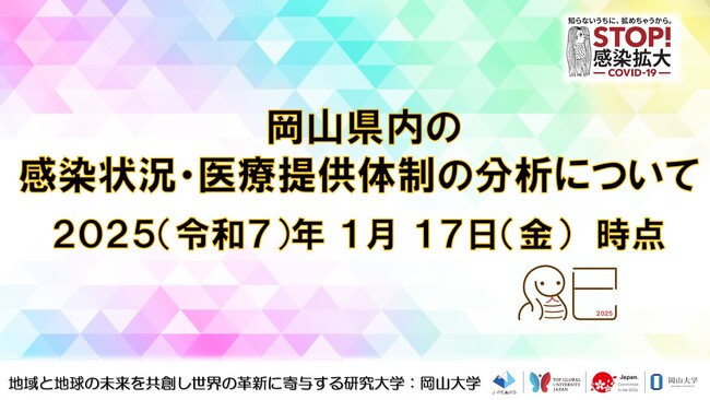 【岡山大学】岡山県内の感染状況・医療提供体制の分析について（2025年1月17日現在）