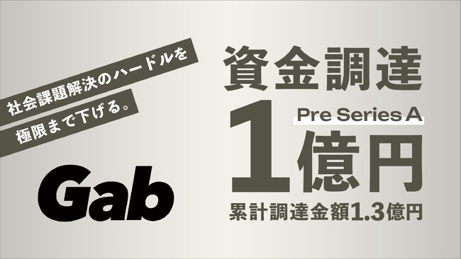 社会課題解決のハードルを極限まで下げるGab、プレシリーズAで1億円の資金調達を実施
