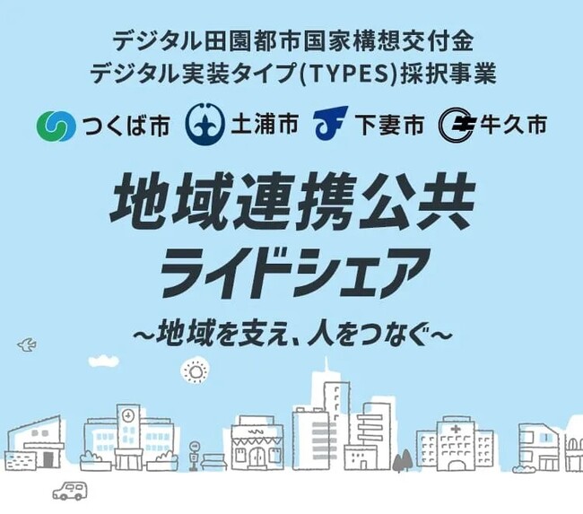 茨城県下４市で “地域連携公共ライドシェア”を運行開始