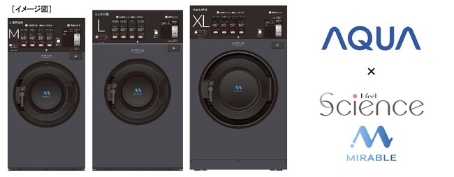 シャワーヘッドでお馴染みの 「ミラブルテクノロジー」を業務用洗濯乾燥機に応用　AQUAが株式会社サイエンスとの共同開発をスタート！