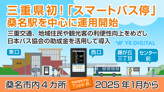 三重県初!「スマートバス停」が桑名駅を中心に4カ所で1月から運用開始