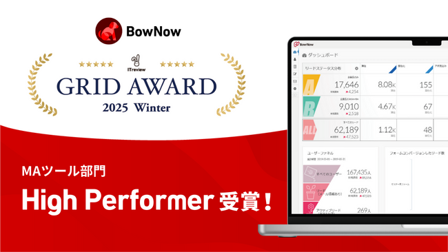 クラウドサーカスのMAツール『BowNow』、「ITreview Grid Award 2025 Winter」のMAツール部門でHigh performerを受賞！