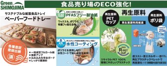 スーパーマーケット・トレードショー2025出展のご案内
～食品売り場のECO強化！PFASフリーなどサステナブルなパッケージ大集合～