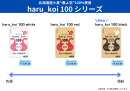 haru_koi 100シリーズ haru_koi 100シリーズ