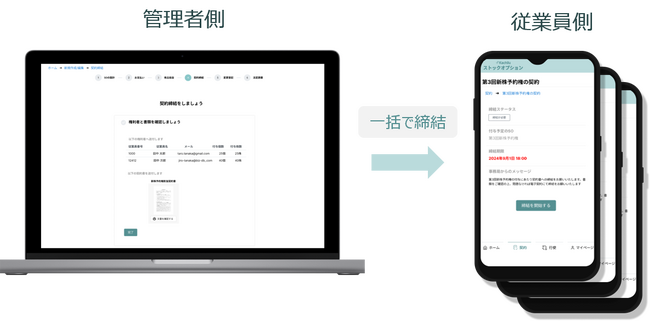Kachiluストックオプション(旧StockDB)、オンライン契約締結機能をリリース!