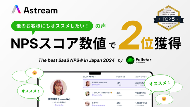 Astream、クラウドサーカス社のCSMツール『Fullstar』の「The best SaaS NPS(R) in Japan 2024」にて第2位を獲得