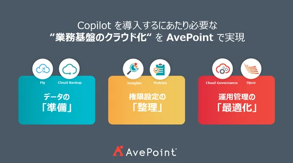 AvePoint Japan、国内最大級のAI・DX活用推進イベント「実践ソリューションフェア 2025（主催 株式会社 大塚商会）」に出展