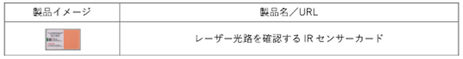 レーザー布教プロジェクト、レーザーセーフティ x SFホラーノベルゲーム「LASER GHOSTS」公開のお知らせ