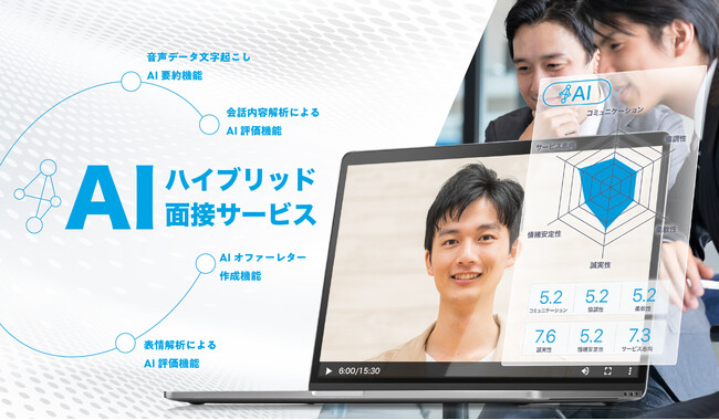 AIが採用面接の会話を解析!応募者のスキルを可視化する「AI評価機能」をリリース