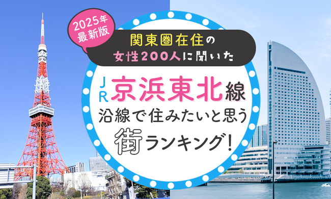 【関東圏在住の女性200人に聞いた】JR京浜東北線沿線で住みたいと思う街ランキング！ 2025年最新版