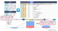 簡易VOC分析機能「VoC Lens」とグラフ解釈・サマリー機能「VextInsight powered by Local SLM」をリリース