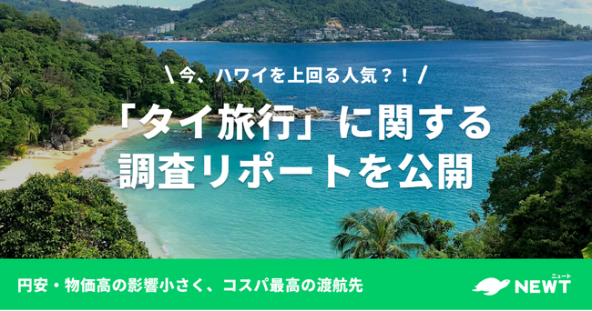 旅行アプリ『NEWT（ニュート）』、「タイ旅行」に関する調査リポートを公開