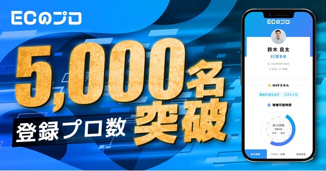 「ECのプロ」登録者が5,000名を突破！プロ5,000名のノウハウが詰まった事例集を公開！