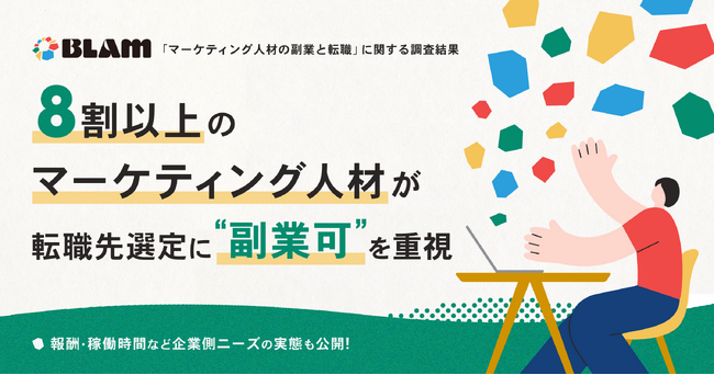 8割以上のマーケティング人材が転職先選定に”副業可”を重視