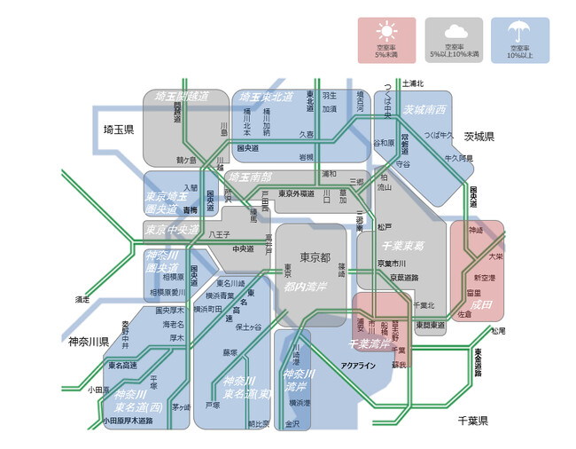 CRE、「倉庫・物流不動産 マーケットレポート（β版）Ver. 202412」を発行