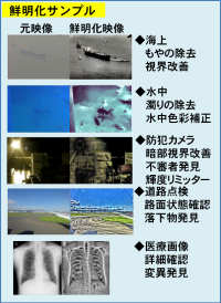 第十六回保安電子通信技術セミナー・展示会および防衛施設学会年次フォーラム2025に新型映像鮮明化装置・先進型高機能外周警備システムSOLPAK4を出展