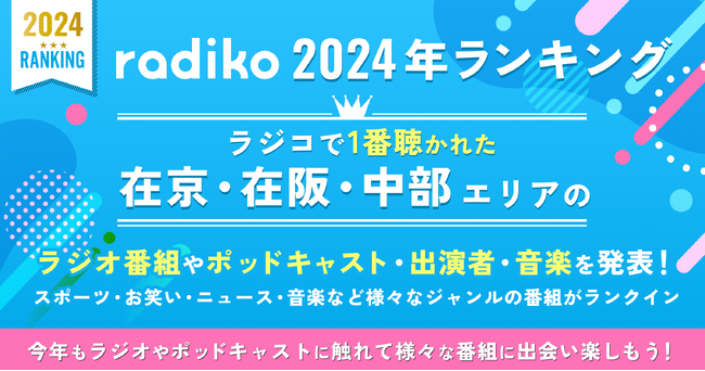 2024年ラジコで聴かれた在京在阪中部エリアのラジオ番組TOP10は？radikoが、ラジオ番組・ポッドキャスト・出演者・音楽を振り返る年間ランキングを発表！