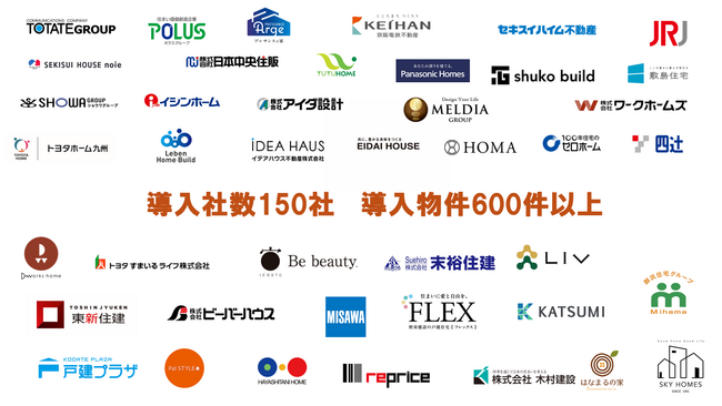ショウタイム24株式会社、第三者割当増資による資金調達のお知らせ