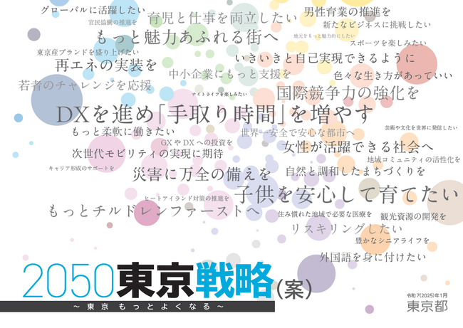 「2050東京戦略 ～東京 もっとよくなる～（案）」の取りまとめ及び意見募集の実施について