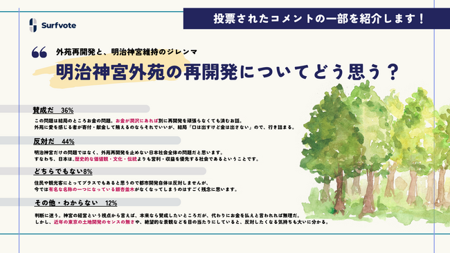 【明治神宮外苑の再開発についてどう思う？外苑再開発と、明治神宮維持のジレンマ】Surfvoteで意見を募集中