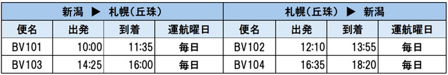 トキエア、2025年夏ダイヤ・一部先行販売のお知らせ