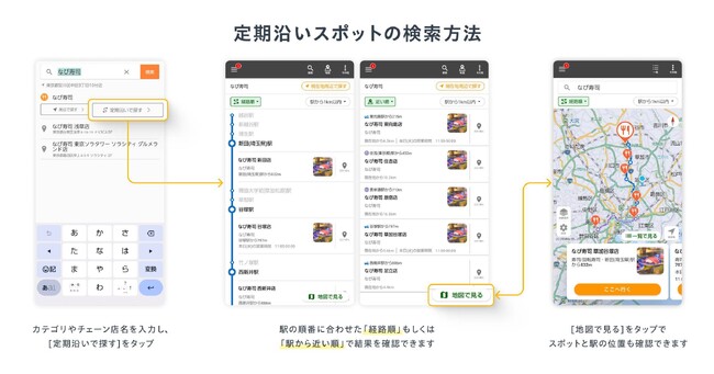 『NAVITIME forスゴ得』、定期券区間の周辺スポット検索機能を提供開始