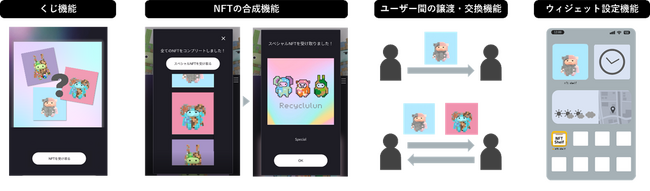 NFTウォレット「Cocollet(R)」 ユーザー体験を向上しプロモーションを強化する4つの新機能追加