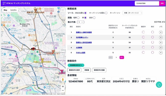 順天堂大学、患者一人ひとりに最適な医療機関への転院を支援する「PFM AIマッチングシステム」の構築および運用に向けた取り組みを開始