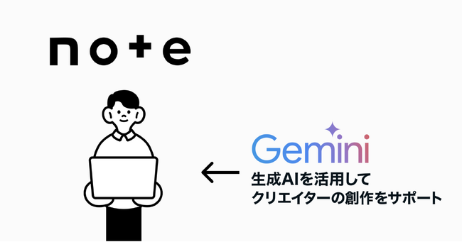 note、Geminiを搭載したAIアシスタントの提供開始!